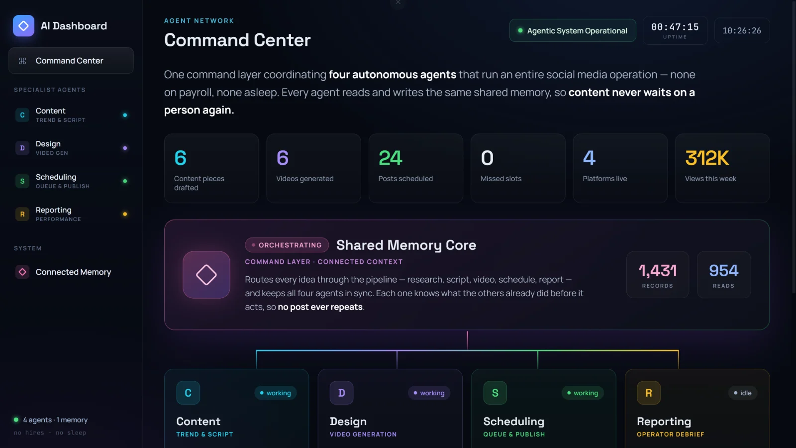 Social Content Command Center